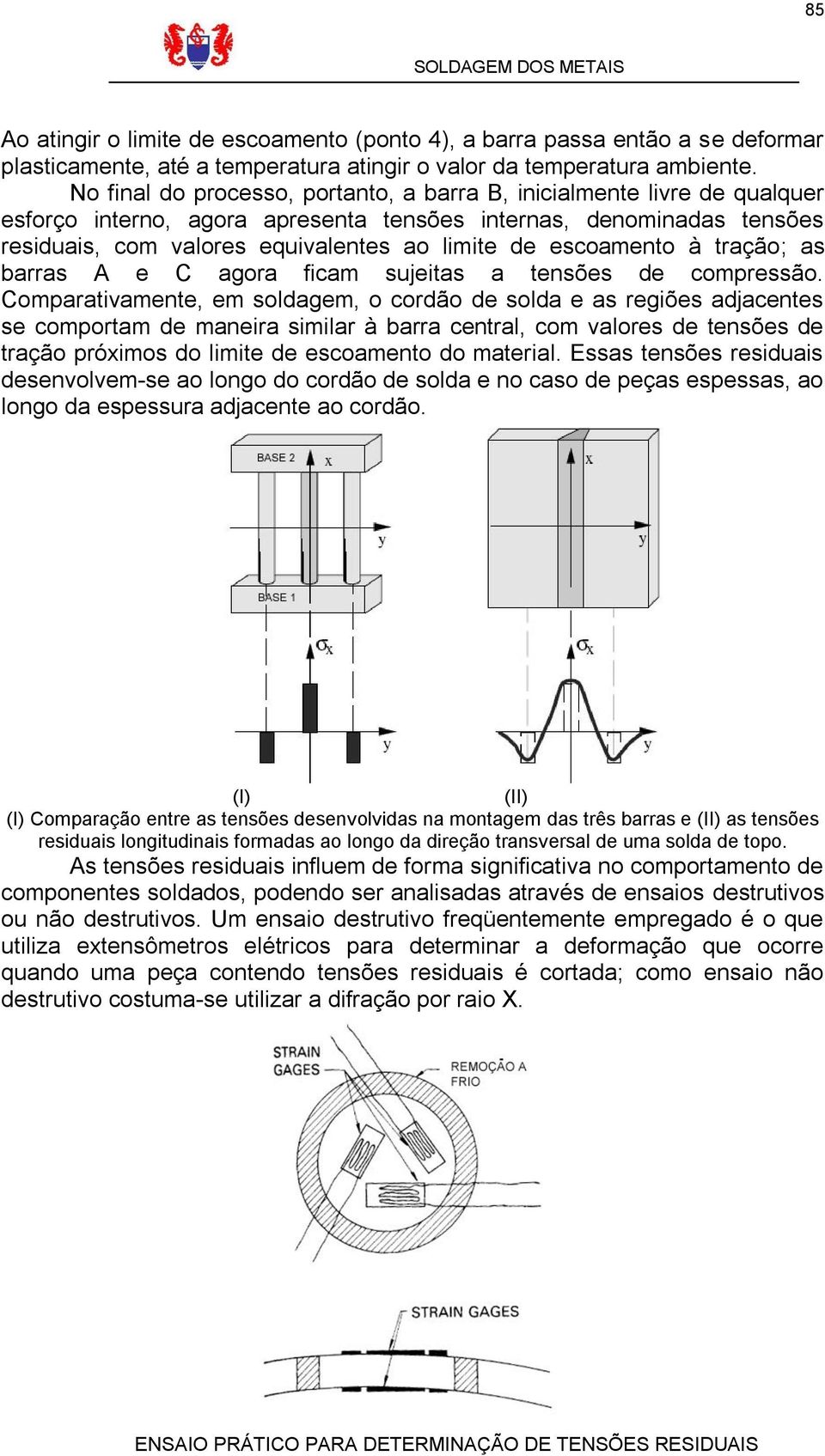 escoamento à tração; as barras A e C agora ficam sujeitas a tensões de compressão.