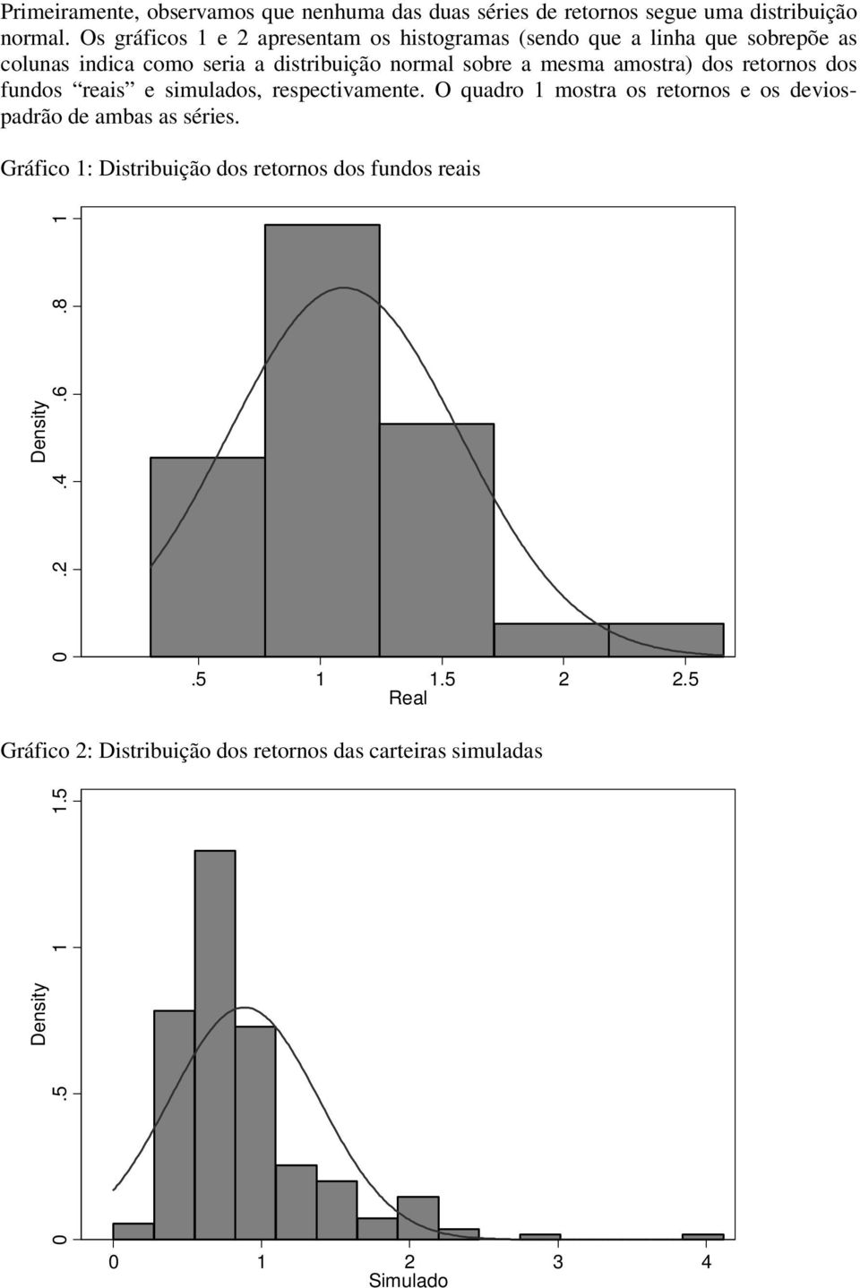 amostra) dos retornos dos fundos reais e simulados, respectivamente. O quadro 1 mostra os retornos e os deviospadrão de ambas as séries.