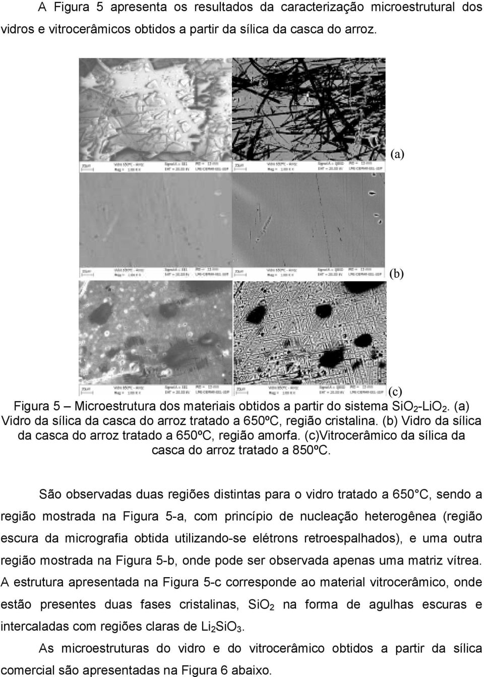 (b) Vidro da sílica da casca do arroz tratado a 650ºC, região amorfa. (c)vitrocerâmico da sílica da casca do arroz tratado a 850ºC.