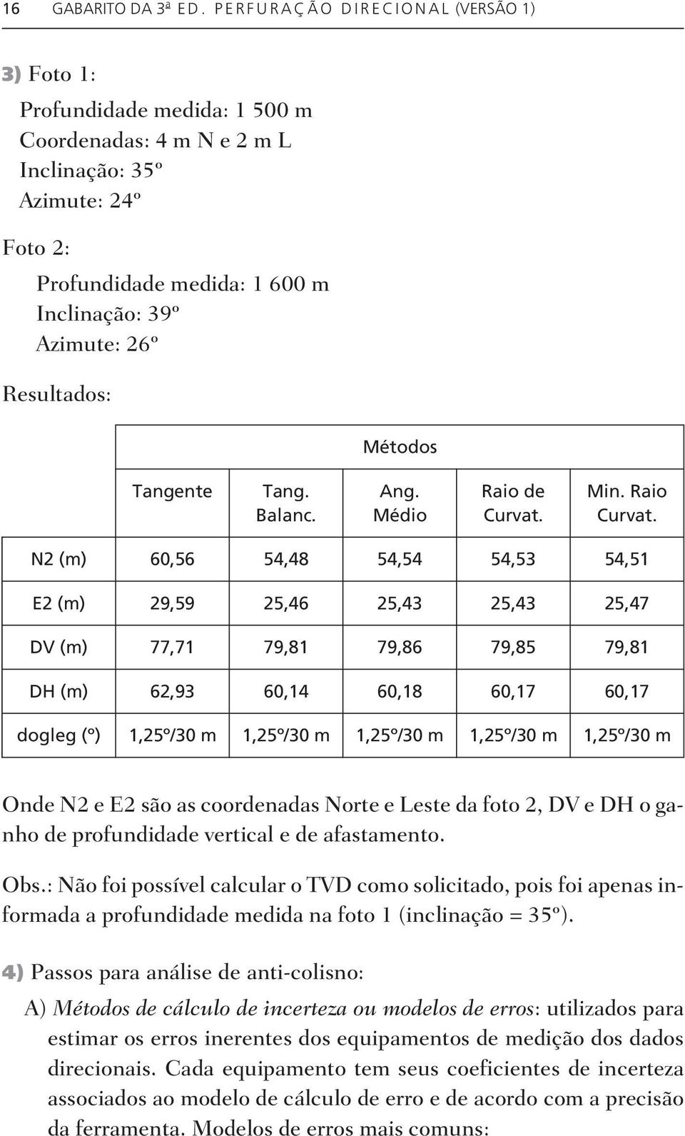 26º Re sul ta dos: Mé to dos Tangente Tang. Ba lanc. Ang. Mé dio Raio de Cur vat. Min. Raio Cur vat.