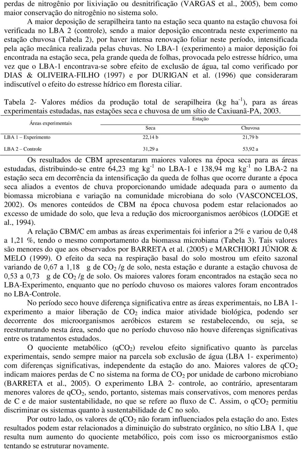 2), por haver intensa renovação foliar neste período, intensificada pela ação mecânica realizada pelas chuvas.