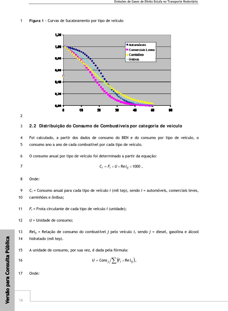 tipo de veículo.