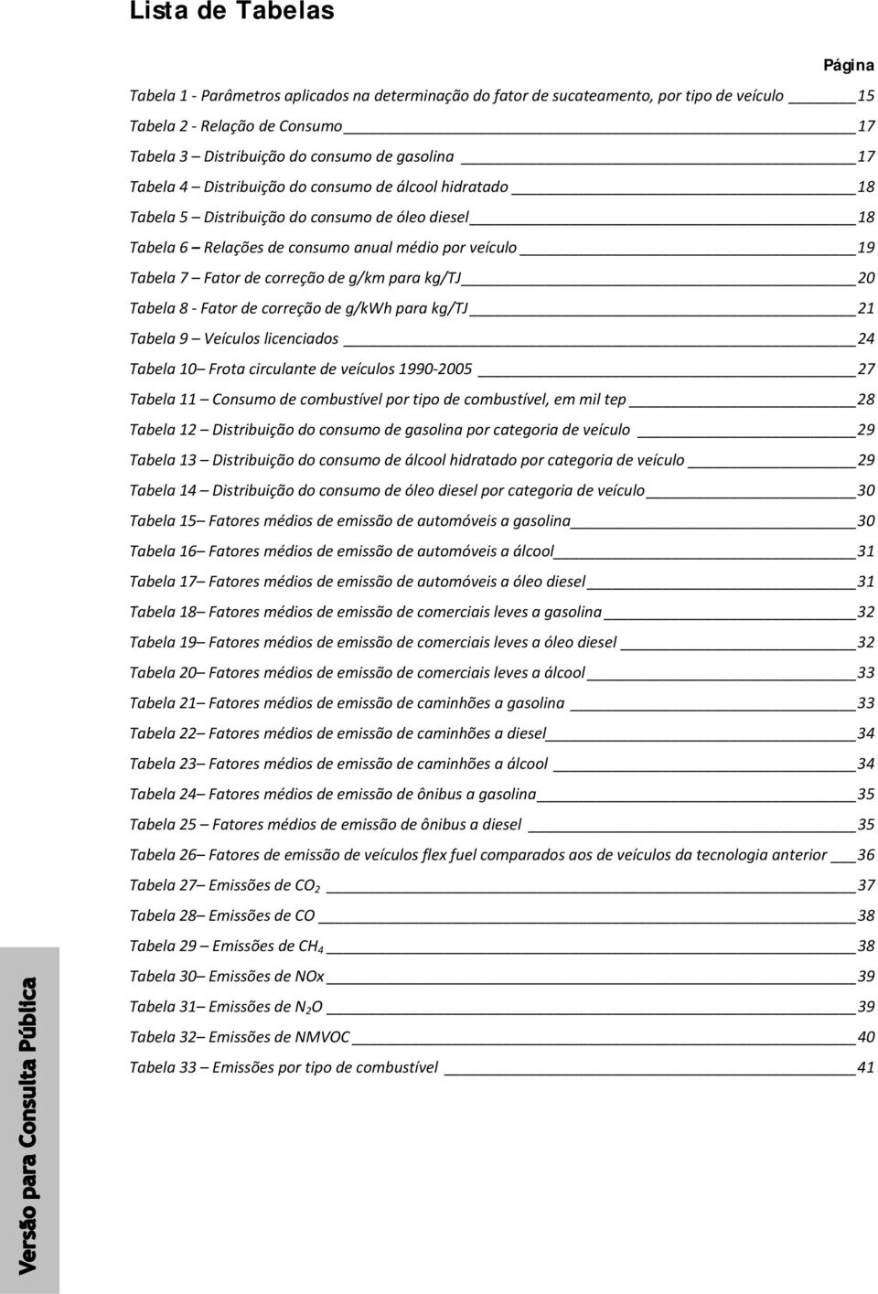de correção de g/kwh para kg/tj Tabela Veículos licenciados Tabela 0 Frota circulante de veículos 0 00 Tabela Consumo de combustível por tipo de combustível, em mil tep Tabela Distribuição do consumo