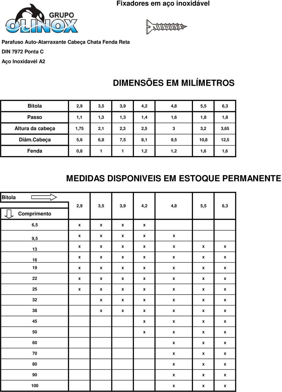 Altura da cabeça 1,7 2,1 2,3 2, 3 3,2 3,6 Diâm.