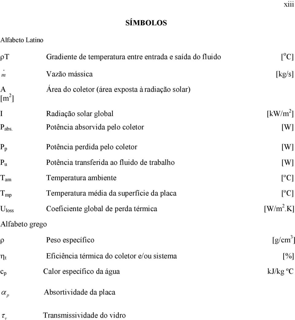 Potência absorvida pelo coletor [W] P p Potência perdida pelo coletor [W] P u Potência transferida ao fluido de trabalho [W] T am Temperatura ambiente [ºC] T mp