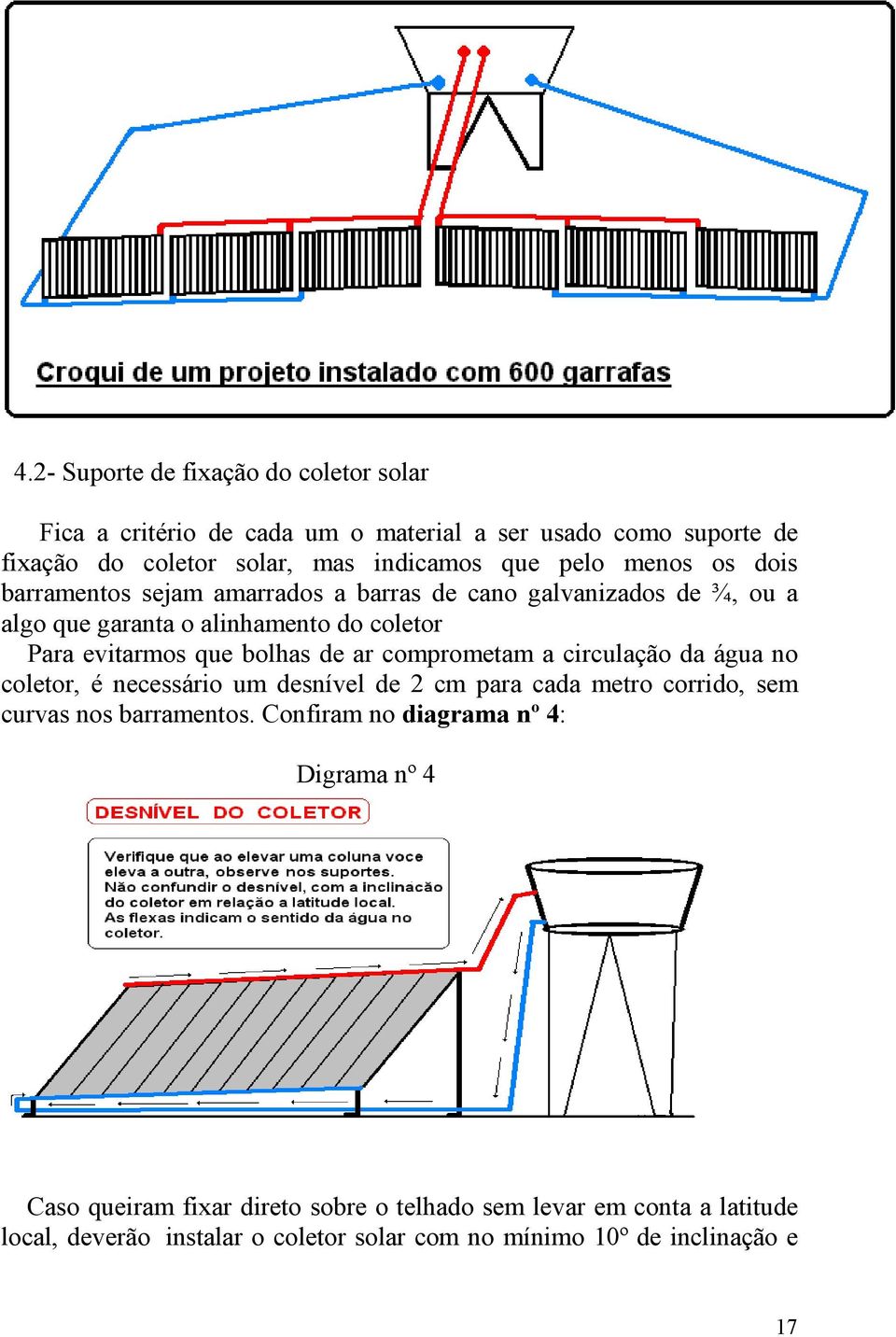 comprometam a circulação da água no coletor, é necessário um desnível de 2 cm para cada metro corrido, sem curvas nos barramentos.