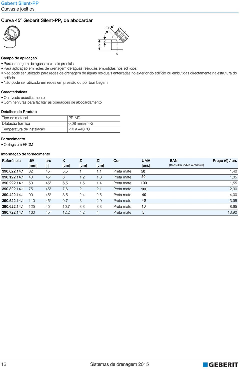 nervuras para facilitar as operações e abocaramento Temperatura e instalação -10 a +40 C O-rings emepdm arc [ ] X 1 (Consultar ínice remissivo) 390.022.14.1 32 45 5,5 1 1,1 Preta mate 50 1,40 390.122.