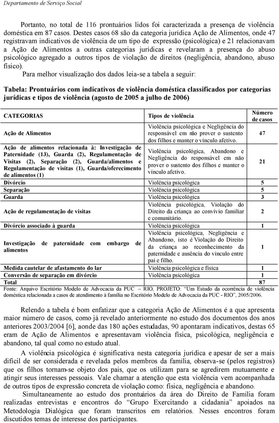 categorias jurídicas e revelaram a presença do abuso psicológico agregado a outros tipos de violação de direitos (negligência, abandono, abuso físico).