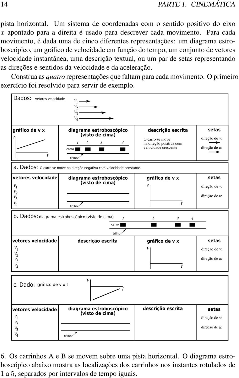 um par de seas represenando as direções e senidos da elocidade e da aceleração. Consrua as quaro represenações que falam para cada moimeno. O primeiro exercício foi resolido para serir de exemplo.