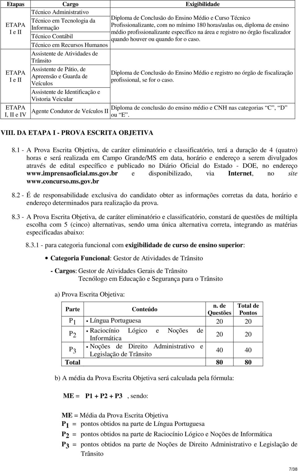 Técnico em Recursos Humanos Assistente de Atividades de ETAPA I e II ETAPA I, II e IV Assistente de Pátio, de Apreensão e Guarda de Veículos Assistente de Identificação e Vistoria Veicular Agente