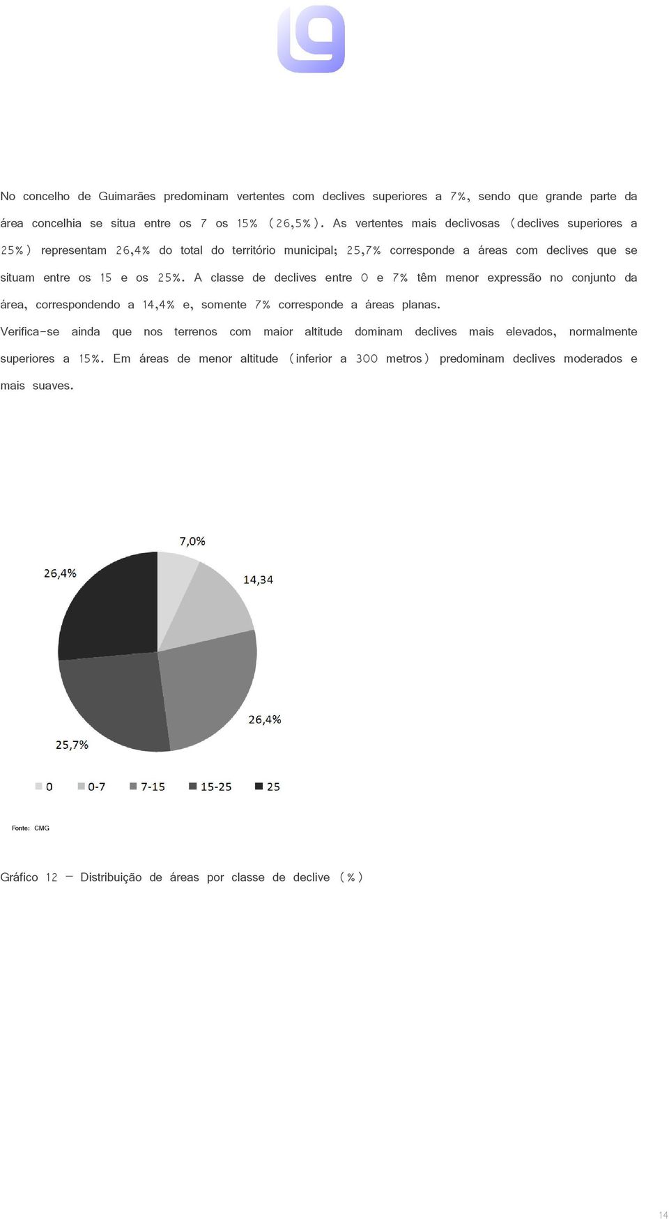 A classe de declives entre 0 e 7% têm menor expressão no conjunto da área, correspondendo a 14,4% e, somente 7% corresponde a áreas planas.