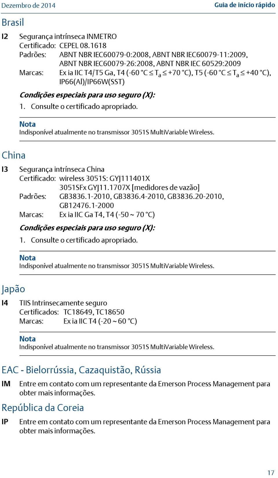 IP66(Al)/IP66W(SST) Condições especiais para uso seguro (X): 1. Consulte o certificado apropriado. Nota Indisponível atualmente no transmissor 3051S MultiVariable Wireless.