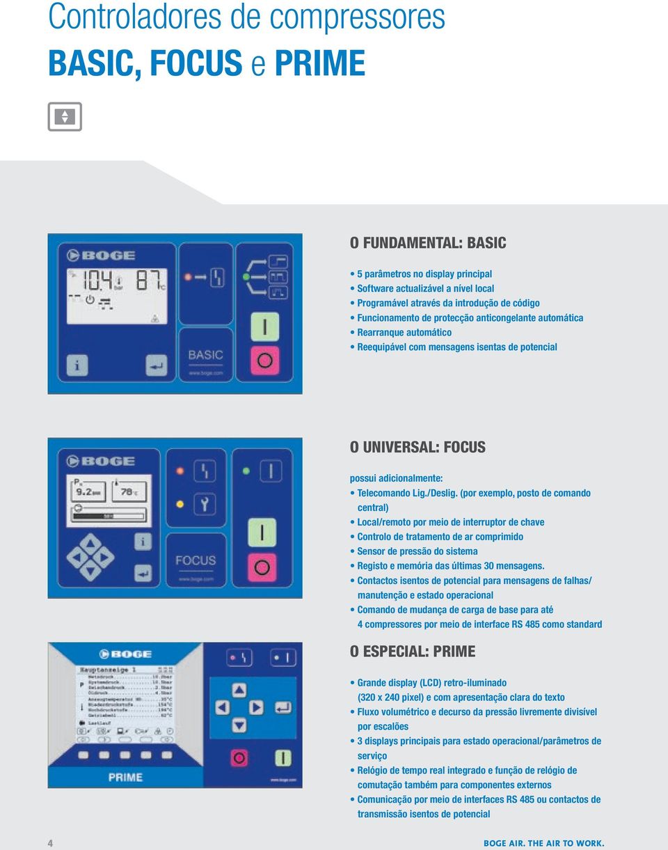 (por exemplo, posto de comando central) Local/remoto por meio de interruptor de chave Controlo de tratamento de ar comprimido Sensor de pressão do sistema Registo e memória das últimas 30 mensagens.