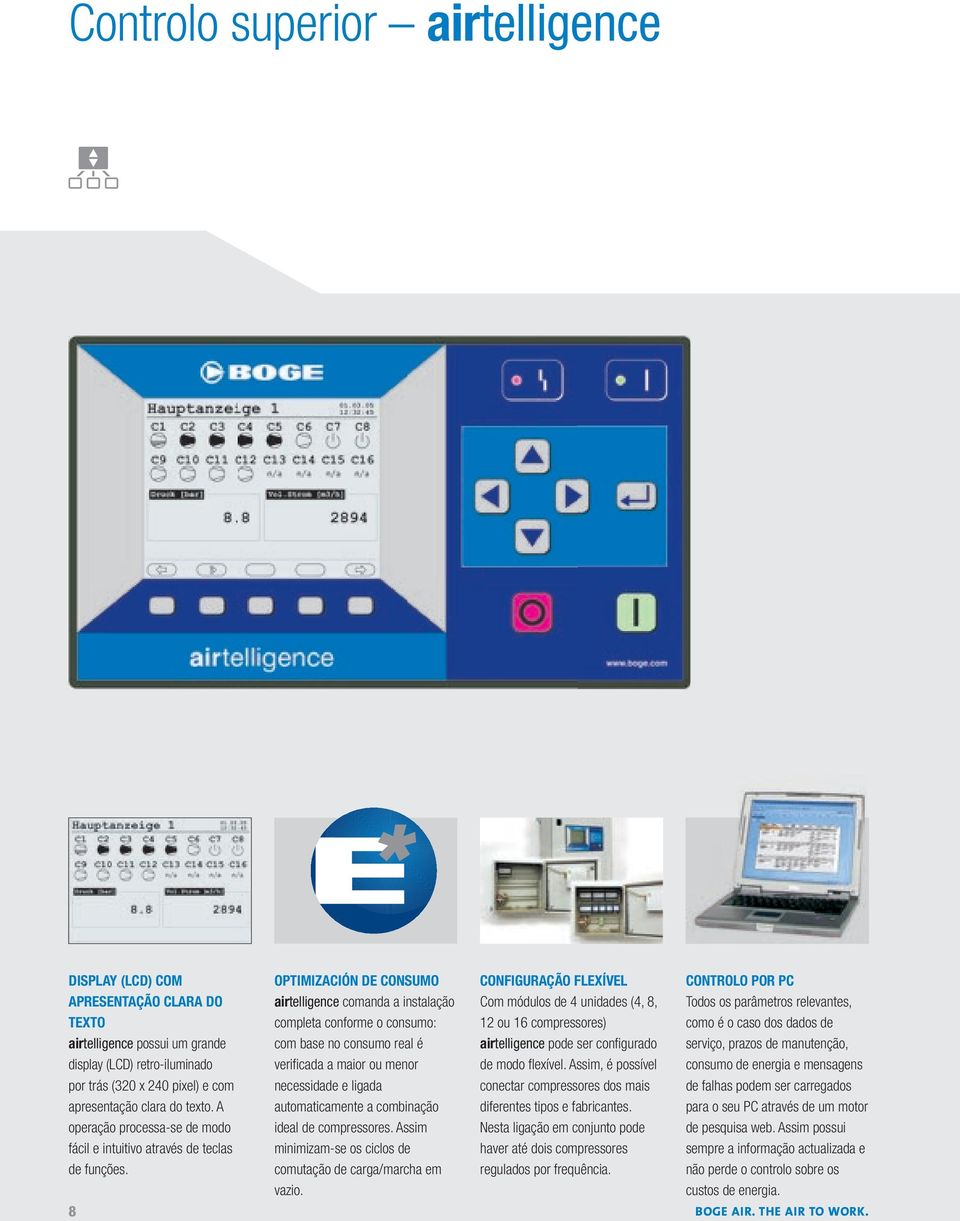 8 OPTIMIZACIÓN DE CONSUMO airtelligence comanda a instalação completa conforme o consumo: com base no consumo real é verifi cada a maior ou menor necessidade e ligada automaticamente a combinação