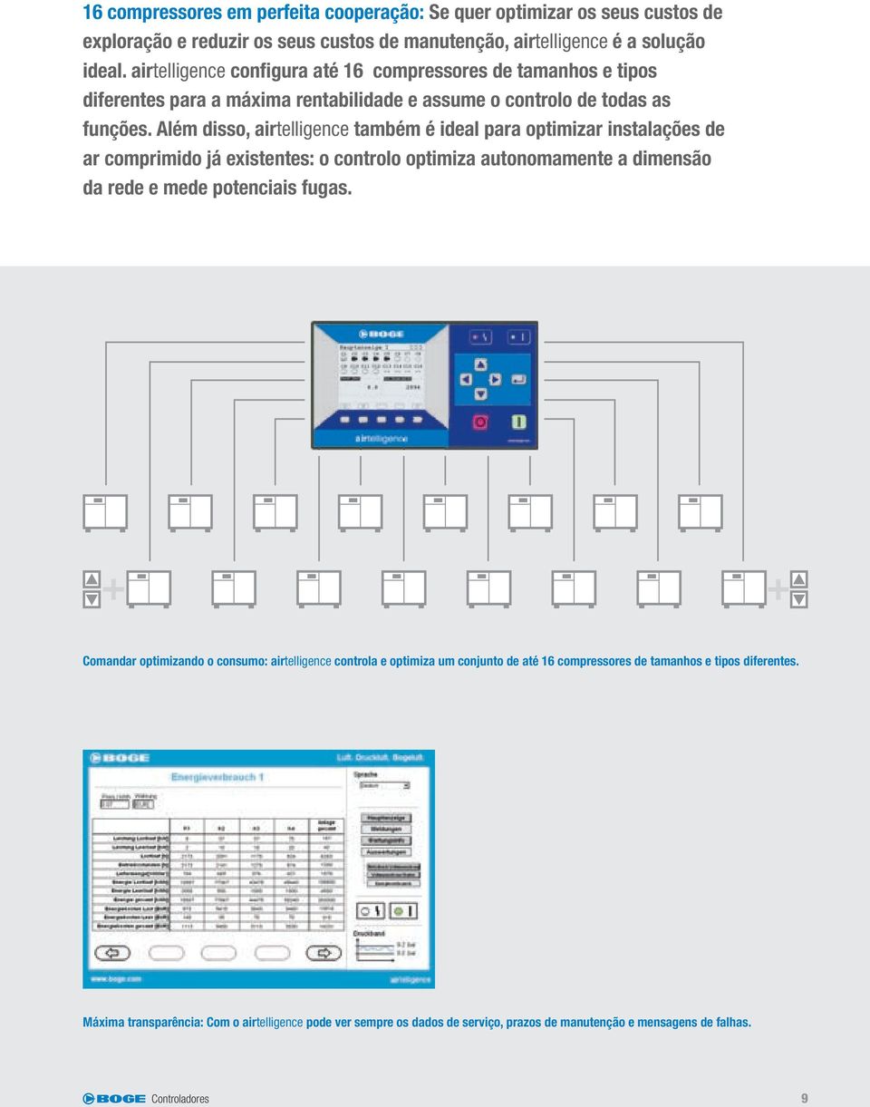 Além disso, airtelligence também é ideal para optimizar instalações de ar comprimido já existentes: o controlo optimiza autonomamente a dimensão da rede e mede potenciais fugas.