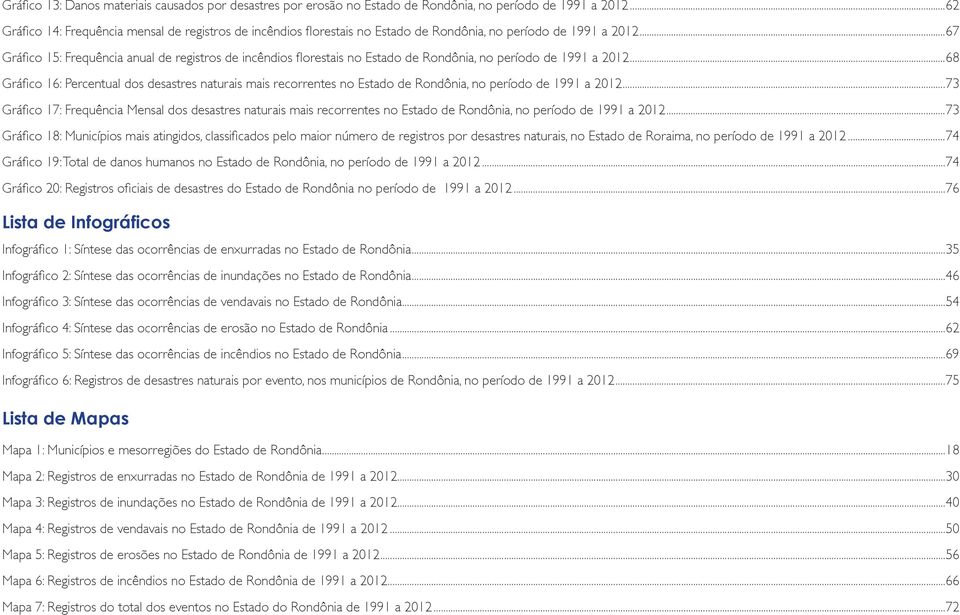 ..67 Gráfico 15: Frequência anual de registros de incêndios florestais no Estado de Rondônia, no período de 1991 a 2012.