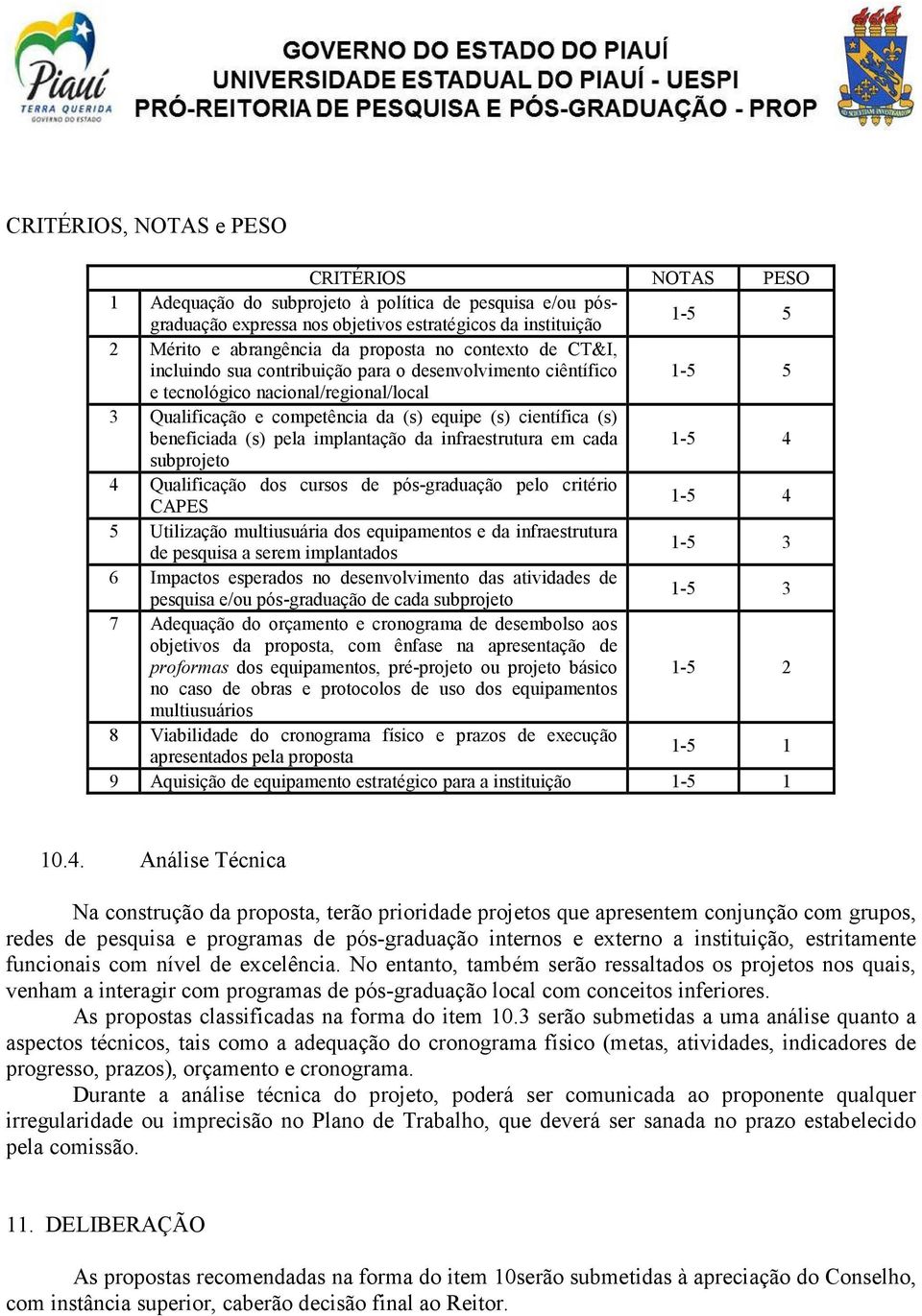 beneficiada (s) pela implantação da infraestrutura em cada 1-5 4 subprojeto 4 Qualificação dos cursos de pós-graduação pelo critério CAPES 1-5 4 5 Utilização multiusuária dos equipamentos e da