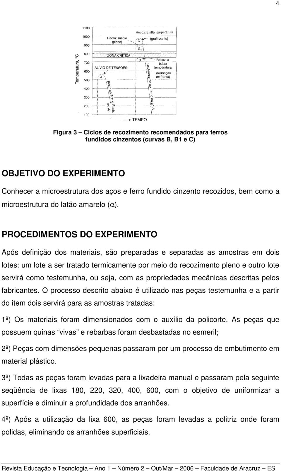 PROCEDIMENTOS DO EXPERIMENTO Após definição dos materiais, são preparadas e separadas as amostras em dois lotes: um lote a ser tratado termicamente por meio do recozimento pleno e outro lote servirá