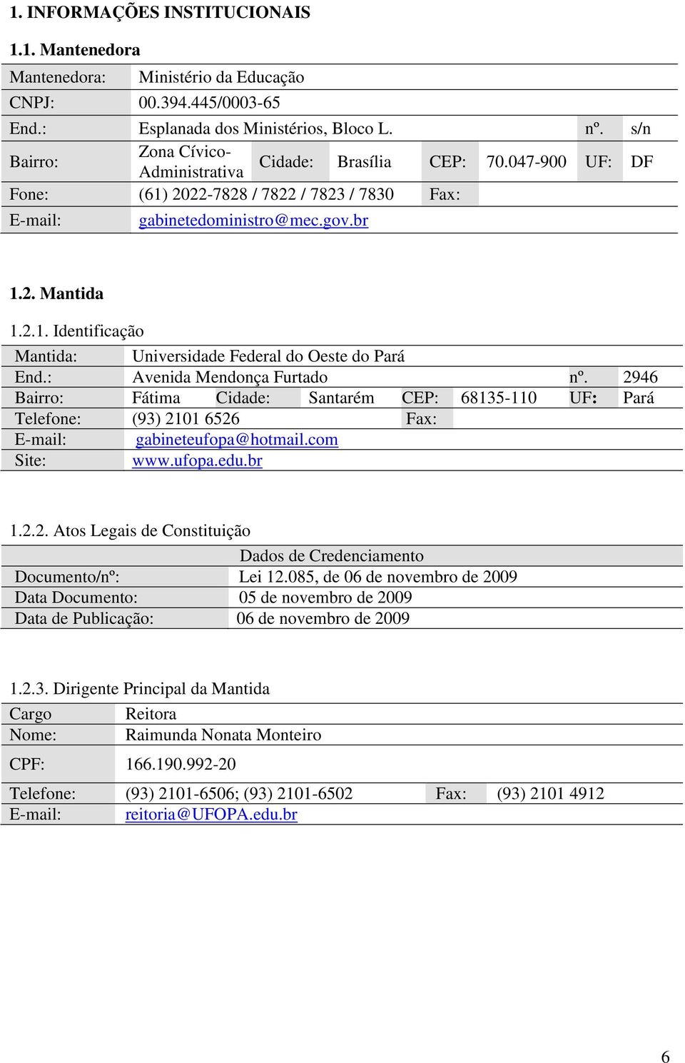: Avenida Mendonça Furtado nº. 2946 Bairro: Fátima Cidade: Santarém CEP: 68135-110 UF: Pará Telefone: (93) 2101 6526 Fax: E-mail: gabineteufopa@hotmail.com Site: www.ufopa.edu.br 1.2.2. Atos Legais de Constituição Dados de Credenciamento Documento/nº: Lei 12.
