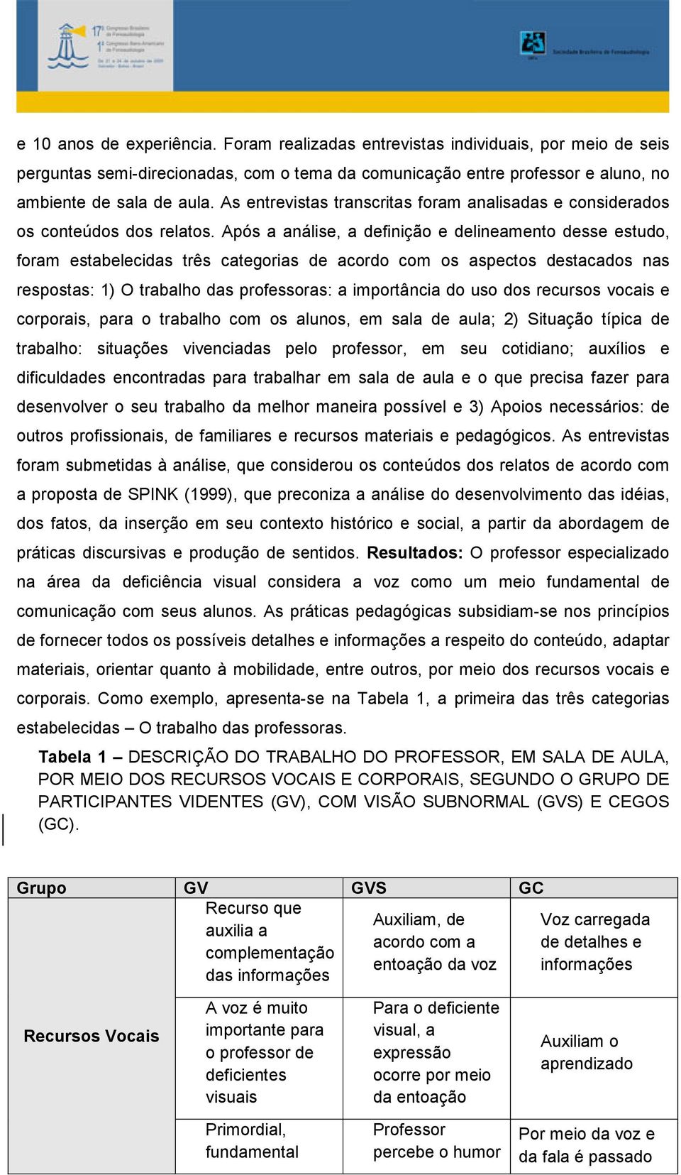 Após a análise, a definição e delineamento desse estudo, foram estabelecidas três categorias de acordo com os aspectos destacados nas respostas: 1) O trabalho das professoras: a importância do uso