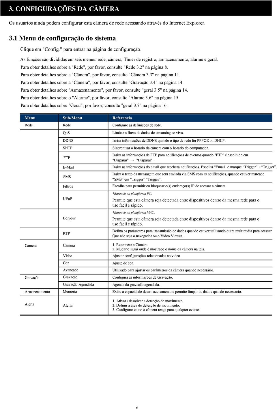 Para obter detalhes sobre a "Rede", por favor, consulte "Rede 3.2" na página 8. Para obter detalhes sobre a "Câmera", por favor, consulte "Câmera 3.3" na página 11.