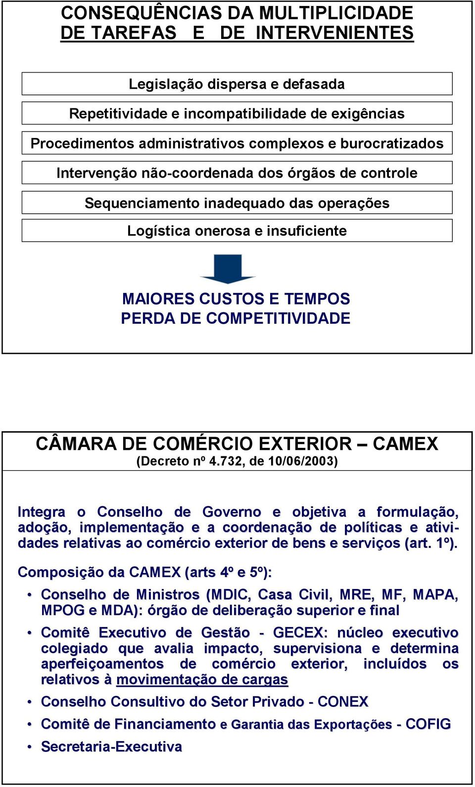 CAMEX (Decreto nº 4.