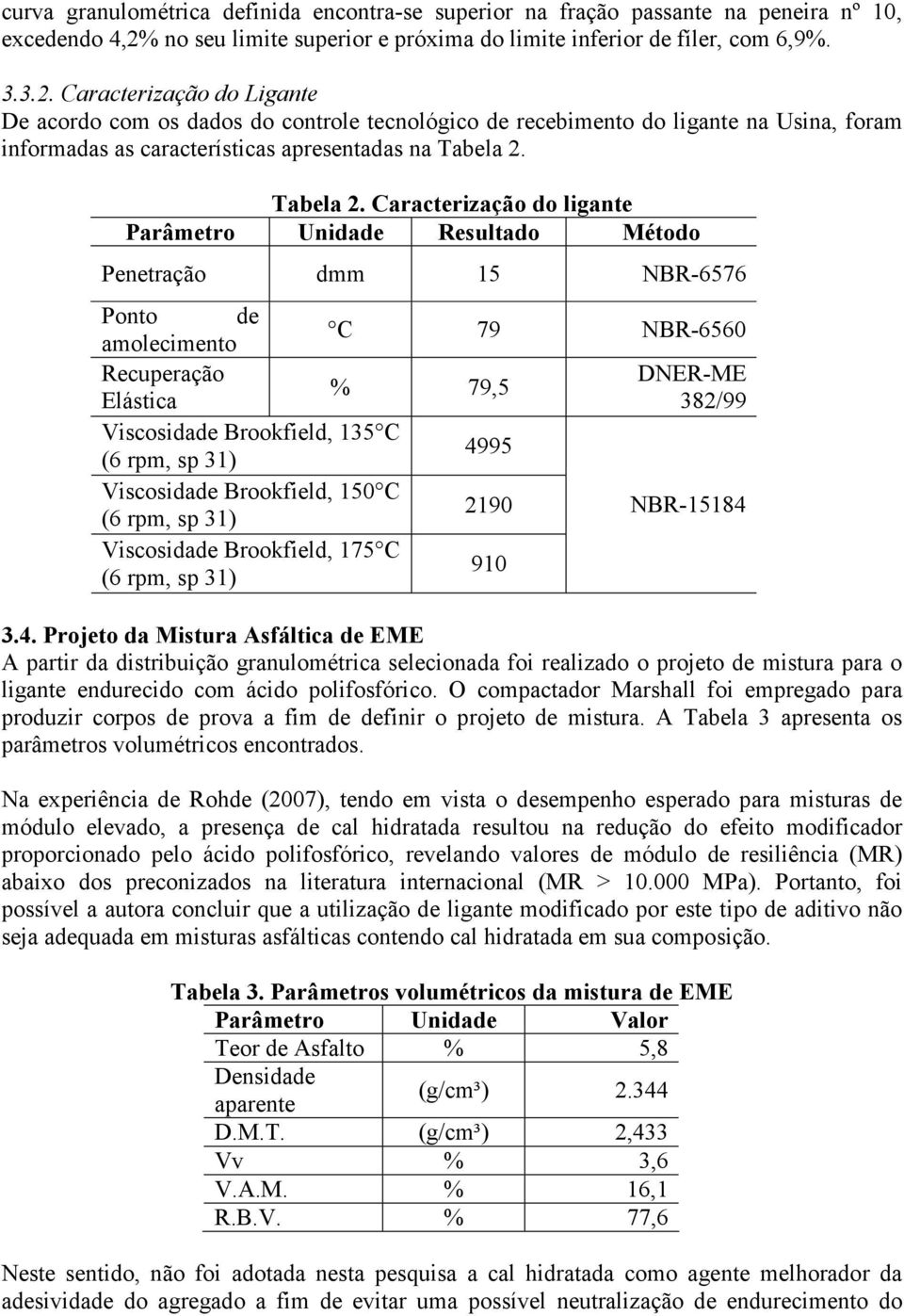 Caracterização do Ligante De acordo com os dados do controle tecnológico de recebimento do ligante na Usina, foram informadas as características apresentadas na Tabela 2.