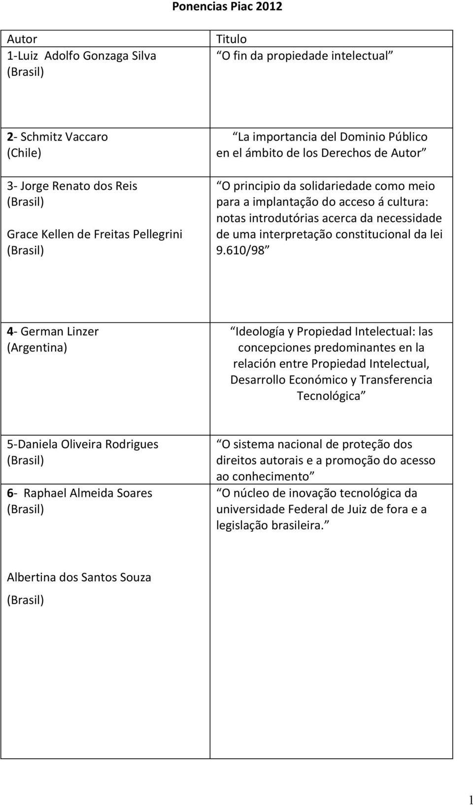 constitucional da lei 9.