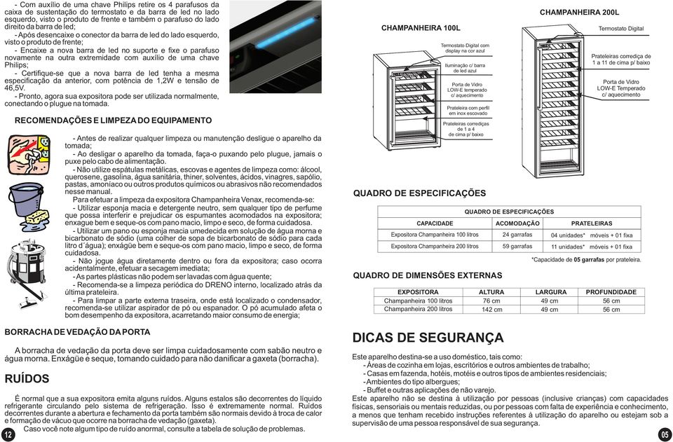 auxílio de uma chave Philips; - Certifique-se que a nova barra de led tenha a mesma especificação da anterior, com potência de 1,2W e tensão de 46,5V.