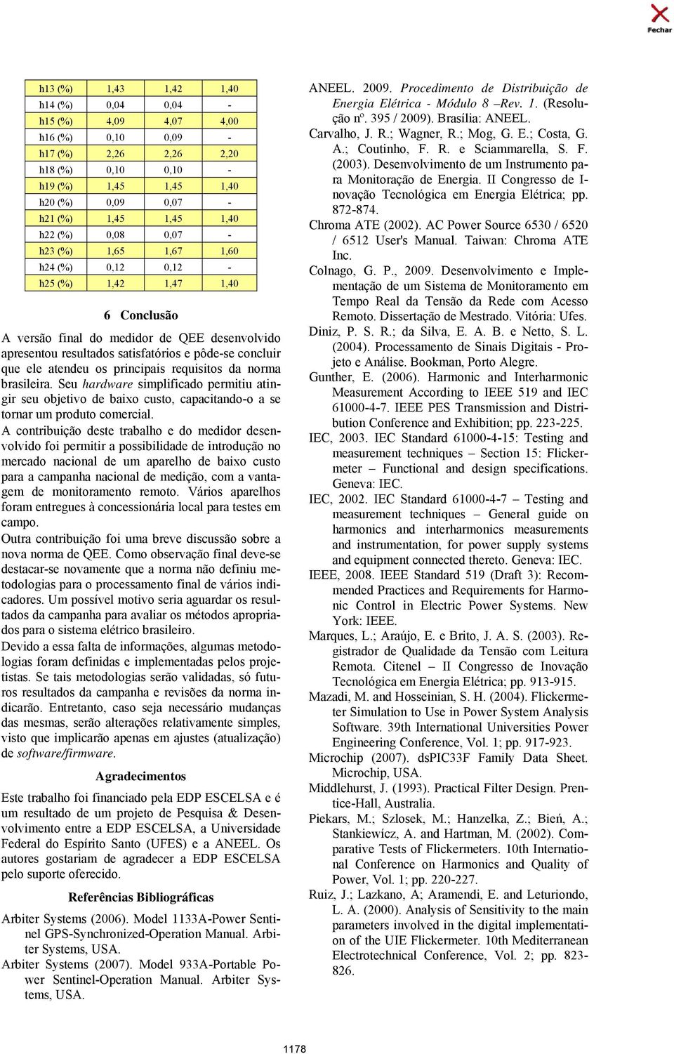 ele atendeu os principais requisitos da norma brasileira. Seu hardware simplificado permitiu atingir seu objetivo de baixo custo, capacitando-o a se tornar um produto comercial.