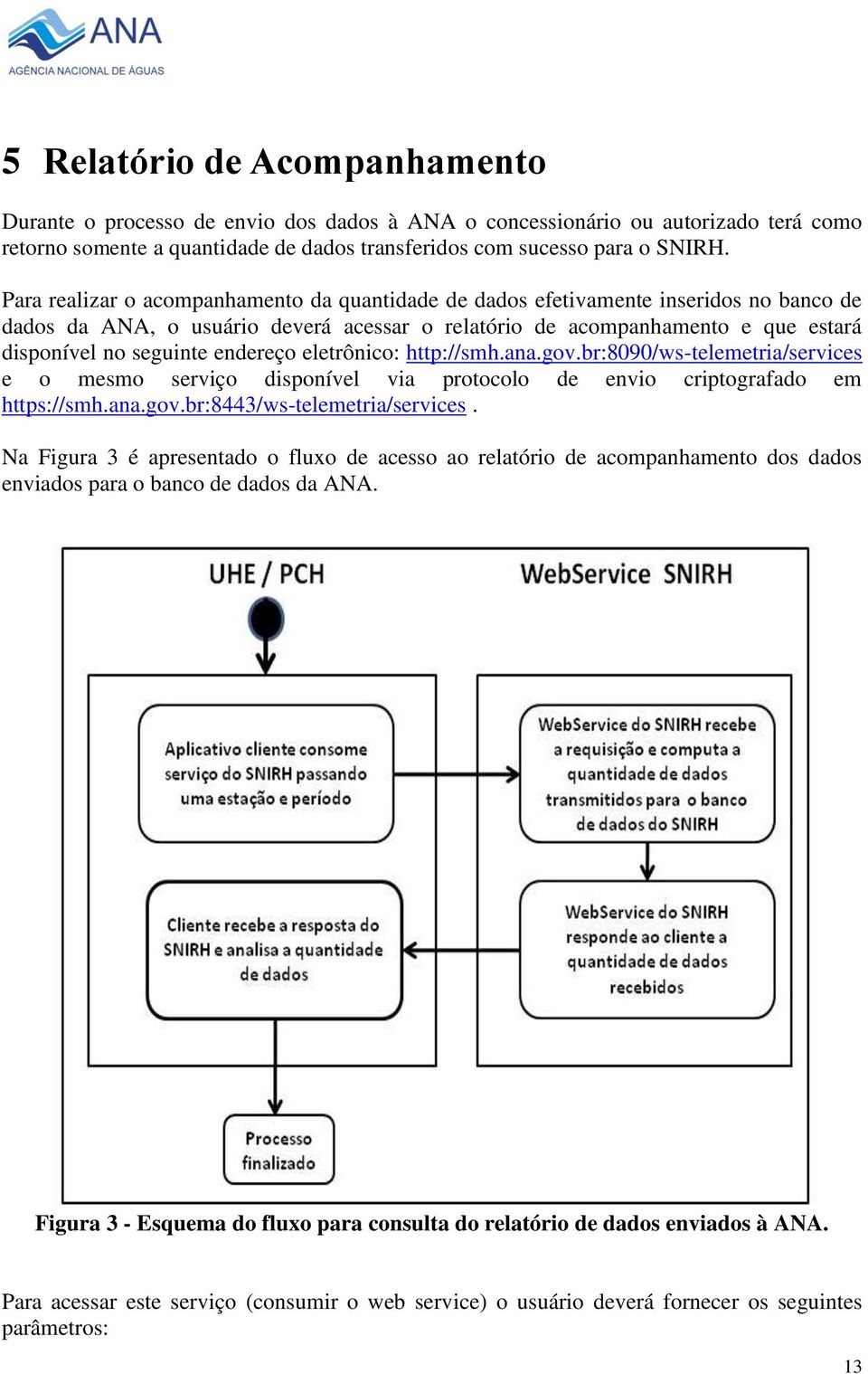 endereço eletrônico: http://smh.ana.gov.br:8090/ws-telemetria/services e o mesmo serviço disponível via protocolo de envio criptografado em https://smh.ana.gov.br:8443/ws-telemetria/services.