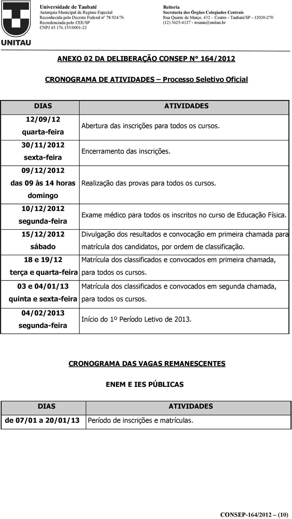 Encerramento das inscrições. Realização das provas para todos os cursos. Exame médico para todos os inscritos no curso de Educação Física.