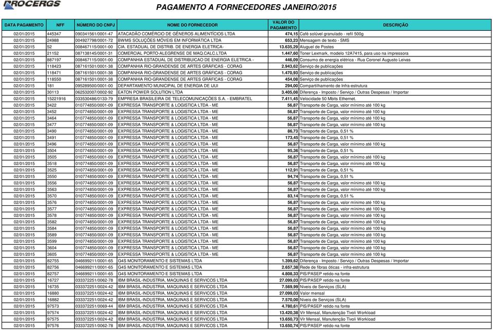 635,29 Aluguel de Postes 02/01/2015 21152 087138145/0001-31 COMERCIAL PORTO-ALEGRENSE DE MAQ.CALC.LTDA 1.