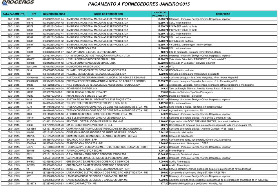 650,73 CSLL retido na fonte 02/01/2015 97579 033372251/0024-42 IBM BRASIL-INDUSTRIA, MAQUINAS E SERVICOS LTDA 13.