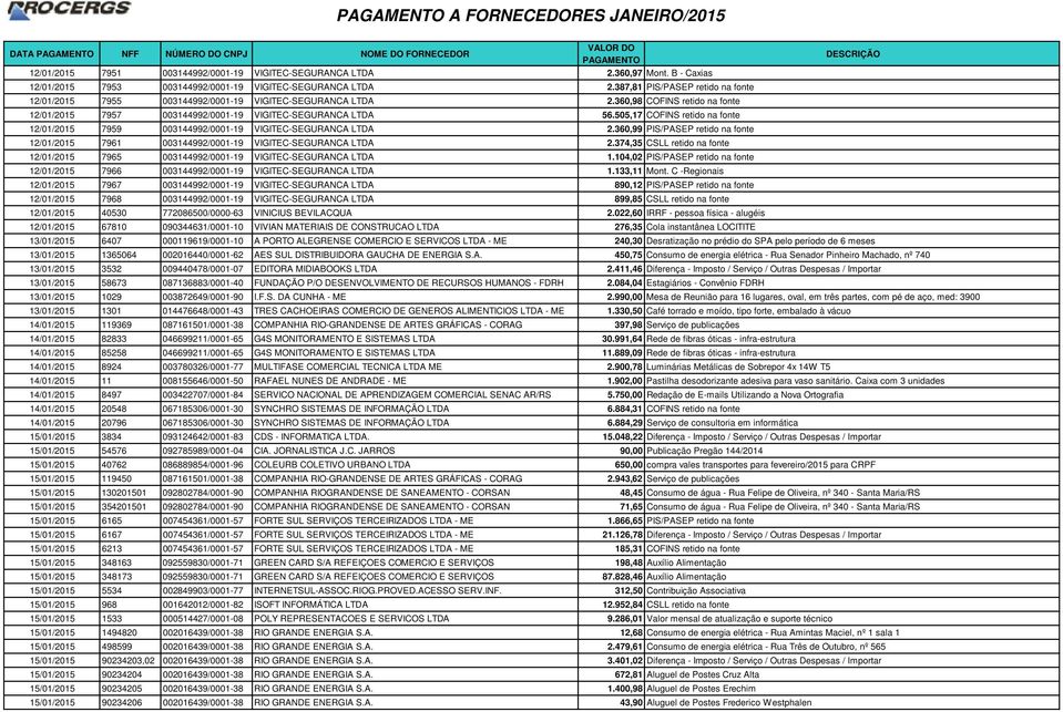 505,17 COFINS retido na fonte 12/01/2015 7959 003144992/0001-19 VIGITEC-SEGURANCA LTDA 2.360,99 PIS/PASEP retido na fonte 12/01/2015 7961 003144992/0001-19 VIGITEC-SEGURANCA LTDA 2.