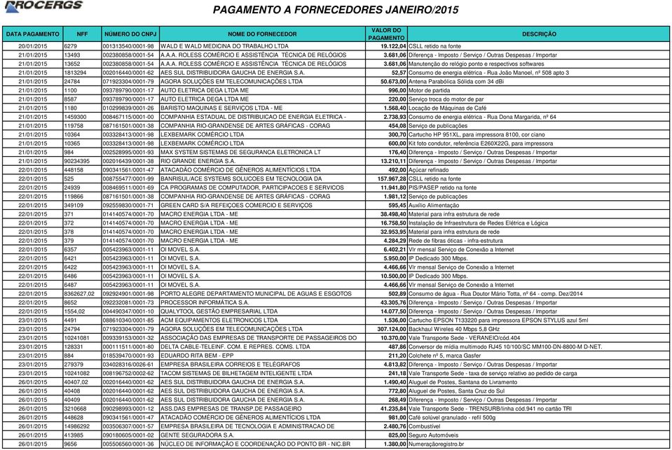 681,06 Manutenção do relógio ponto e respectivos softwares 21/01/2015 1813294 002016440/0001-62 AE