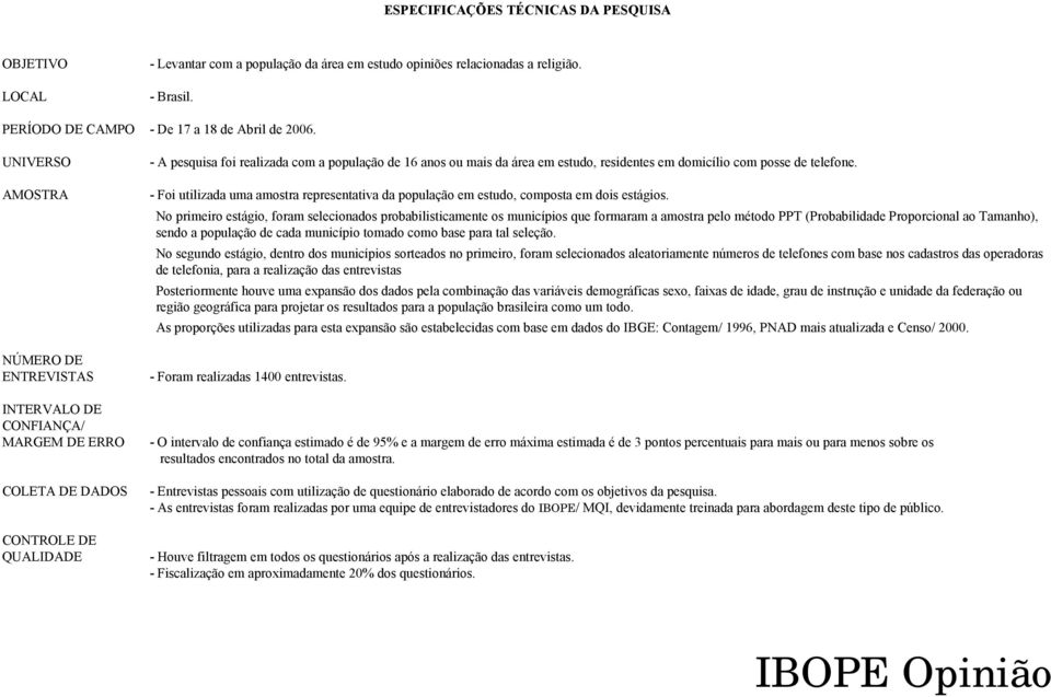 residentes em domicílio com posse de telefone. - Foi utilizada uma amostra representativa da população em estudo, composta em dois estágios.