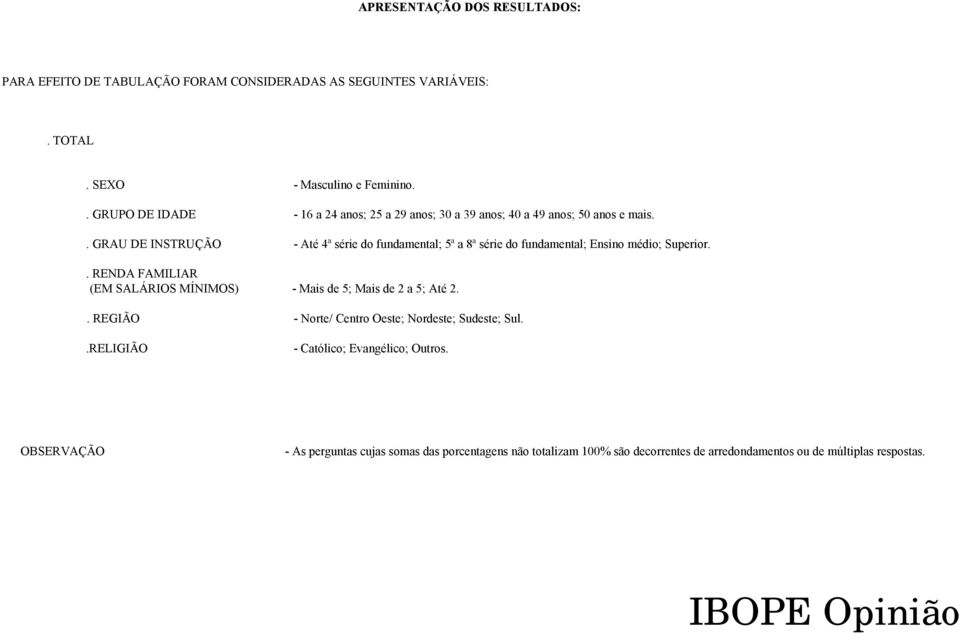 . GRAU DE INSTRUÇÃO - Até 4ª série do fundamental; 5ª a 8ª série do fundamental; Ensino médio; Superior.