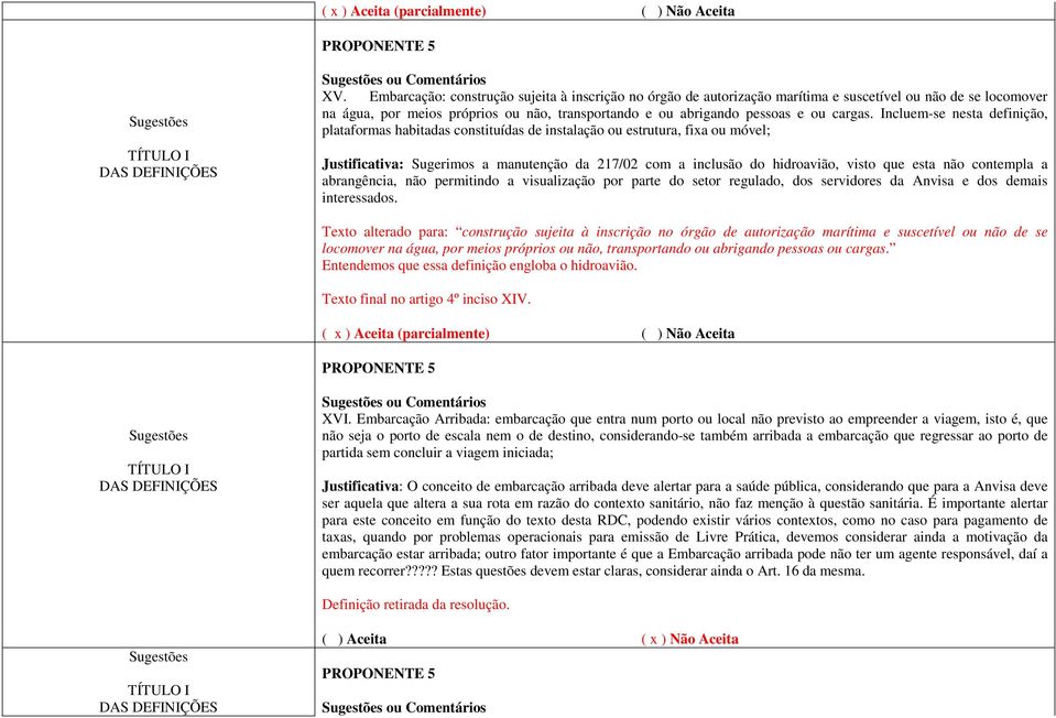 Incluem-se nesta definição, plataformas habitadas constituídas de instalação ou estrutura, fixa ou móvel; Justificativa: Sugerimos a manutenção da 217/02 com a inclusão do hidroavião, visto que esta