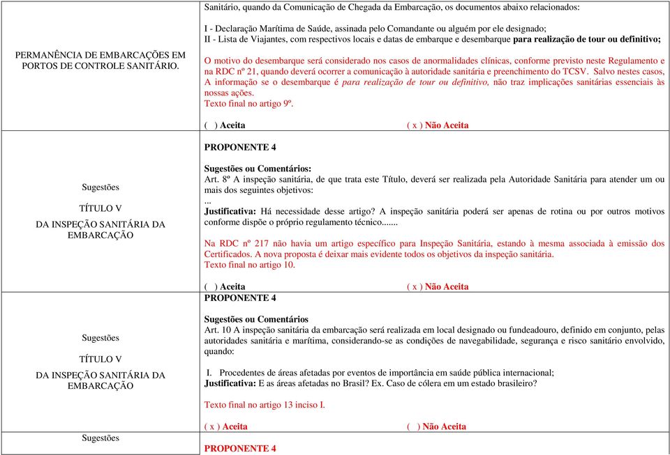 definitivo; O motivo do desembarque será considerado nos casos de anormalidades clínicas, conforme previsto neste Regulamento e na RDC nº 21, quando deverá ocorrer a comunicação à autoridade