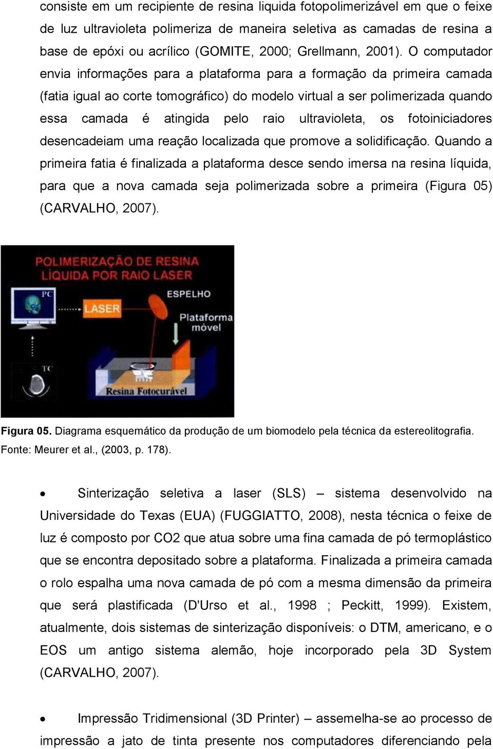 O computador envia informações para a plataforma para a formação da primeira camada (fatia igual ao corte tomográfico) do modelo virtual a ser polimerizada quando essa camada é atingida pelo raio