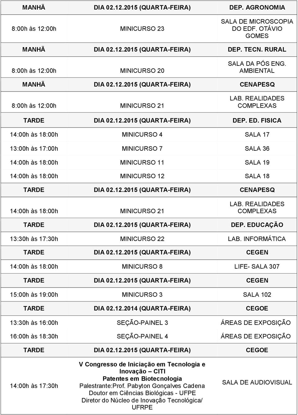 ED. FISICA 14:00h às 18:00h MINICURSO 4 SALA 17 13:00h às 17:00h MINICURSO 7 SALA 36 14:00h às 18:00h MINICURSO 11 SALA 19 14:00h às 18:00h MINICURSO 12 