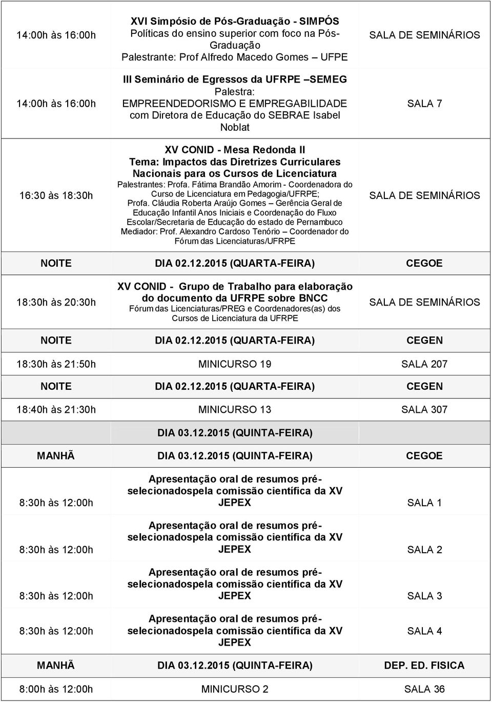 Curriculares Nacionais para os Cursos de Licenciatura Palestrantes: Profa. Fátima Brandão Amorim - Coordenadora do Curso de Licenciatura em Pedagogia/UFRPE; Profa.