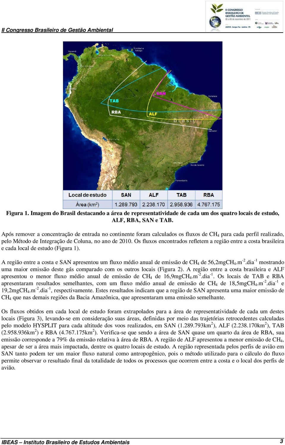 Os fluxos encontrados refletem a região entre a costa brasileira e cada local de estudo (Figura 1). A região entre a costa e SAN apresentou um fluxo médio anual de emissão de CH 4 de 56,2mgCH 4.m -2.