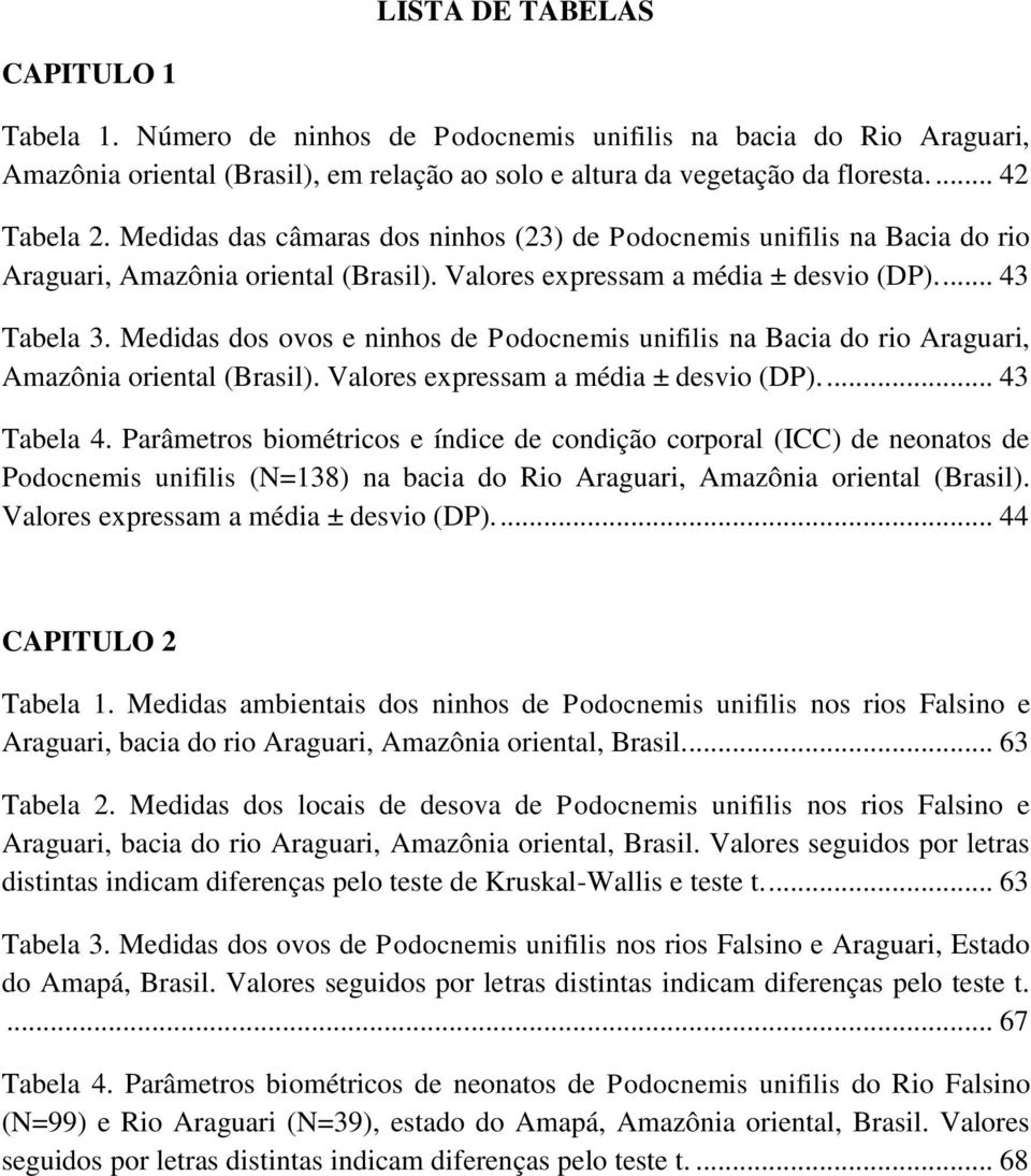Medidas dos ovos e ninhos de Podocnemis unifilis na Bacia do rio Araguari, Amazônia oriental (Brasil). Valores expressam a média ± desvio (DP).... 43 Tabela 4.