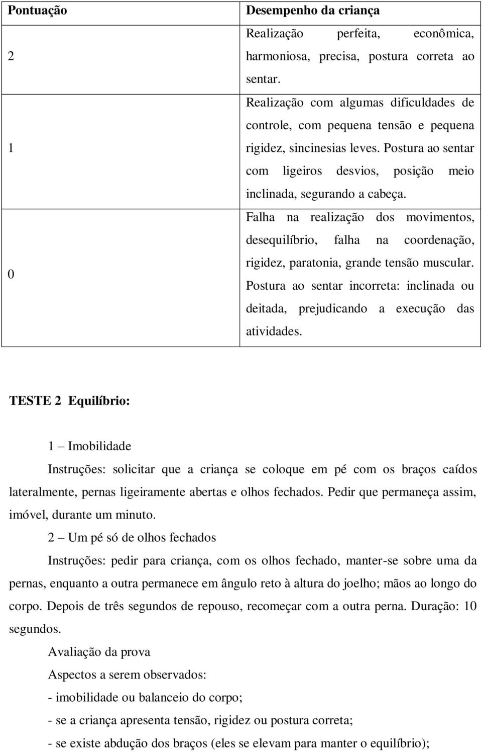 Falha na realização dos movimentos, desequilíbrio, falha na coordenação, rigidez, paratonia, grande tensão muscular.