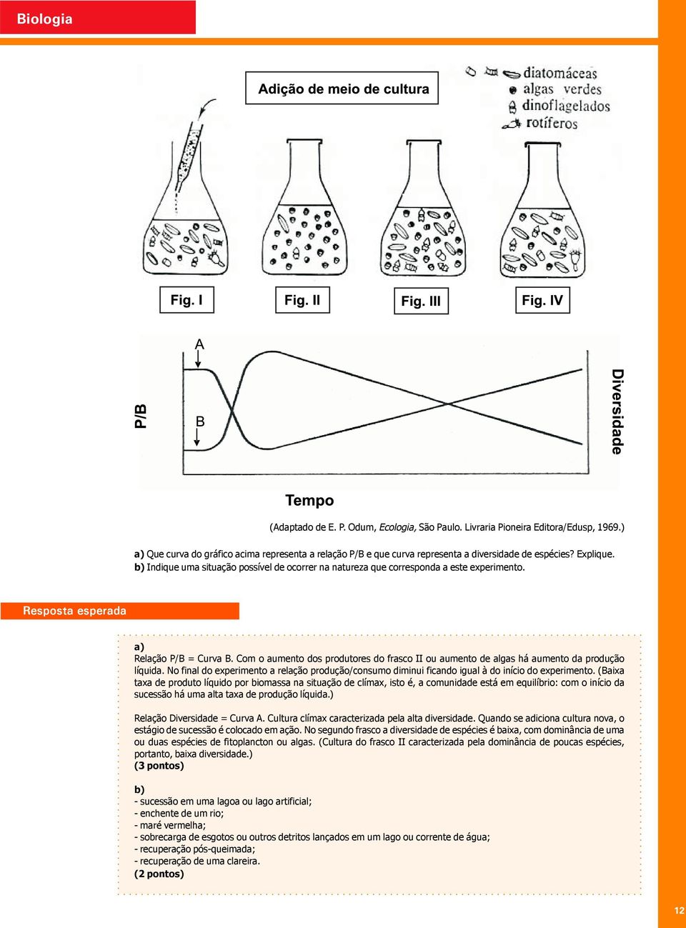 Com o aumento dos produtores do frasco II ou aumento de algas há aumento da produção líquida. No final do experimento a relação produção/consumo diminui ficando igual à do início do experimento.