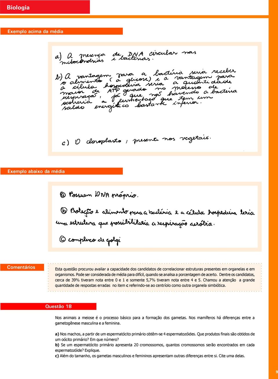 Chamou a atenção a grande quantidade de respostas erradas no item c referindo-se ao centríolo como outra organela simbiótica.