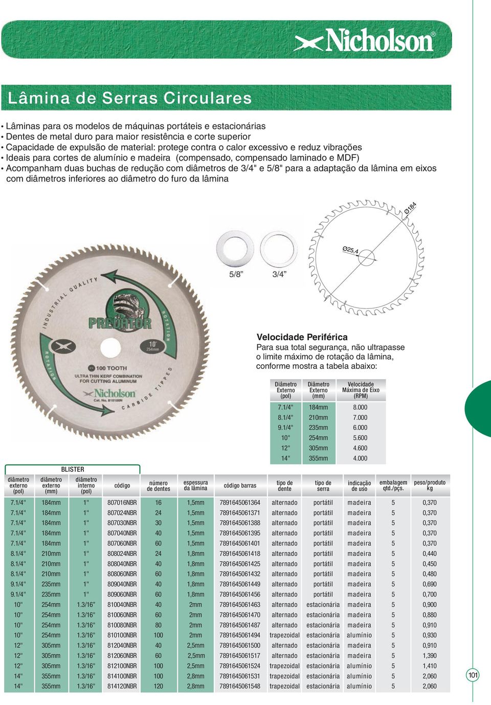 em eixos com diâmetros inferiores ao diâmetro do furo da lâmina Ø184 Ø2,4 Velocidade Periférica Para sua total segurança, não ultrapasse o limite máximo de rotação da lâmina, conforme mostra a tabela