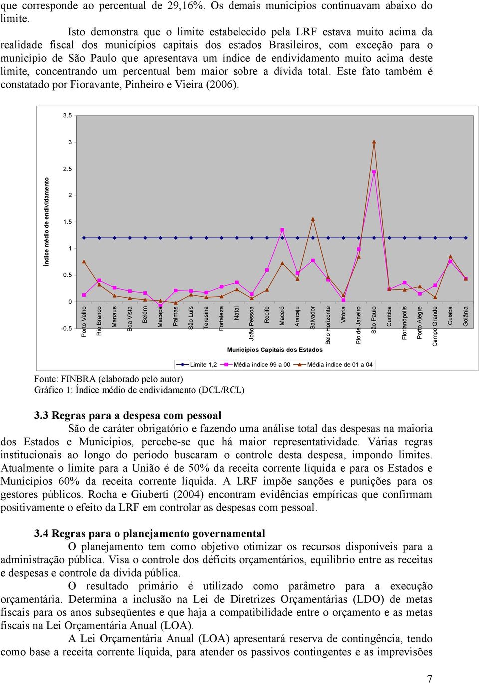 índice de endividamento muito acima deste limite, concentrando um percentual bem maior sobre a dívida total. Este fato também é constatado por Fioravante, Pinheiro e Vieira (2006). 3.5 3 2.